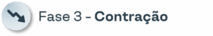 Fase 3 - Contração