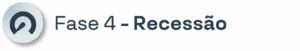 Fase 4 - Recessão